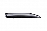 Thule Dynamic M
